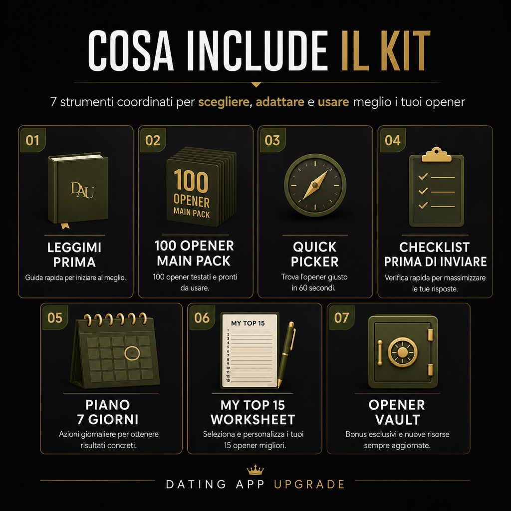 Dating App Upgrade — 100 Opener Premium Kit