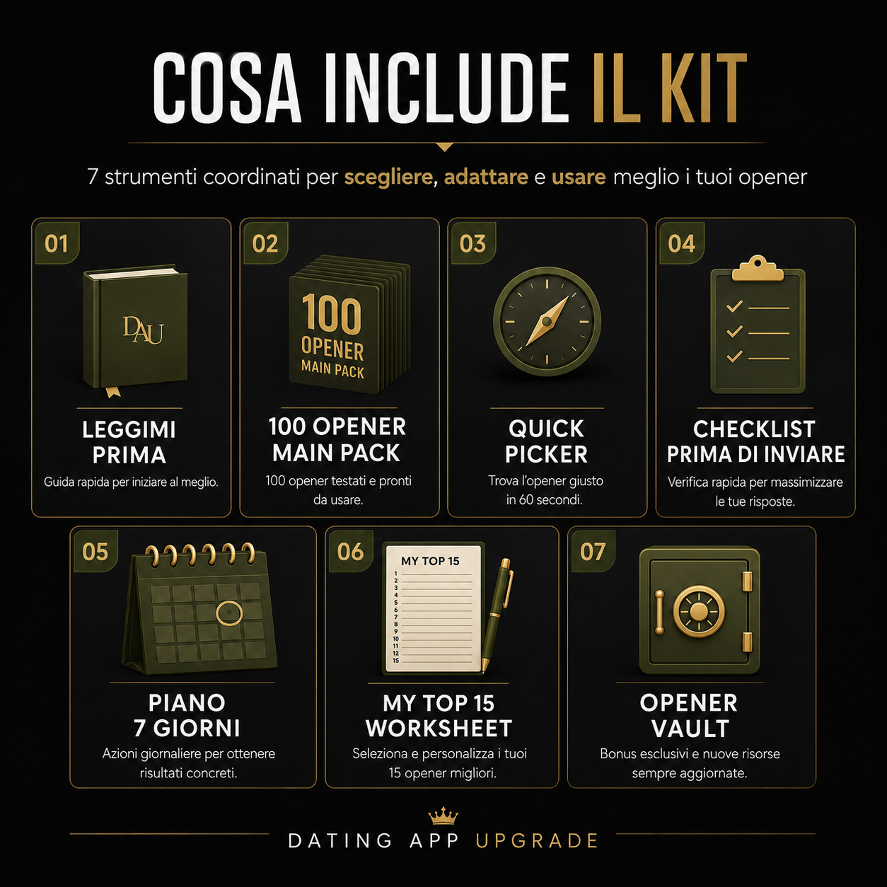 Dating App Upgrade — 100 Opener Premium Kit