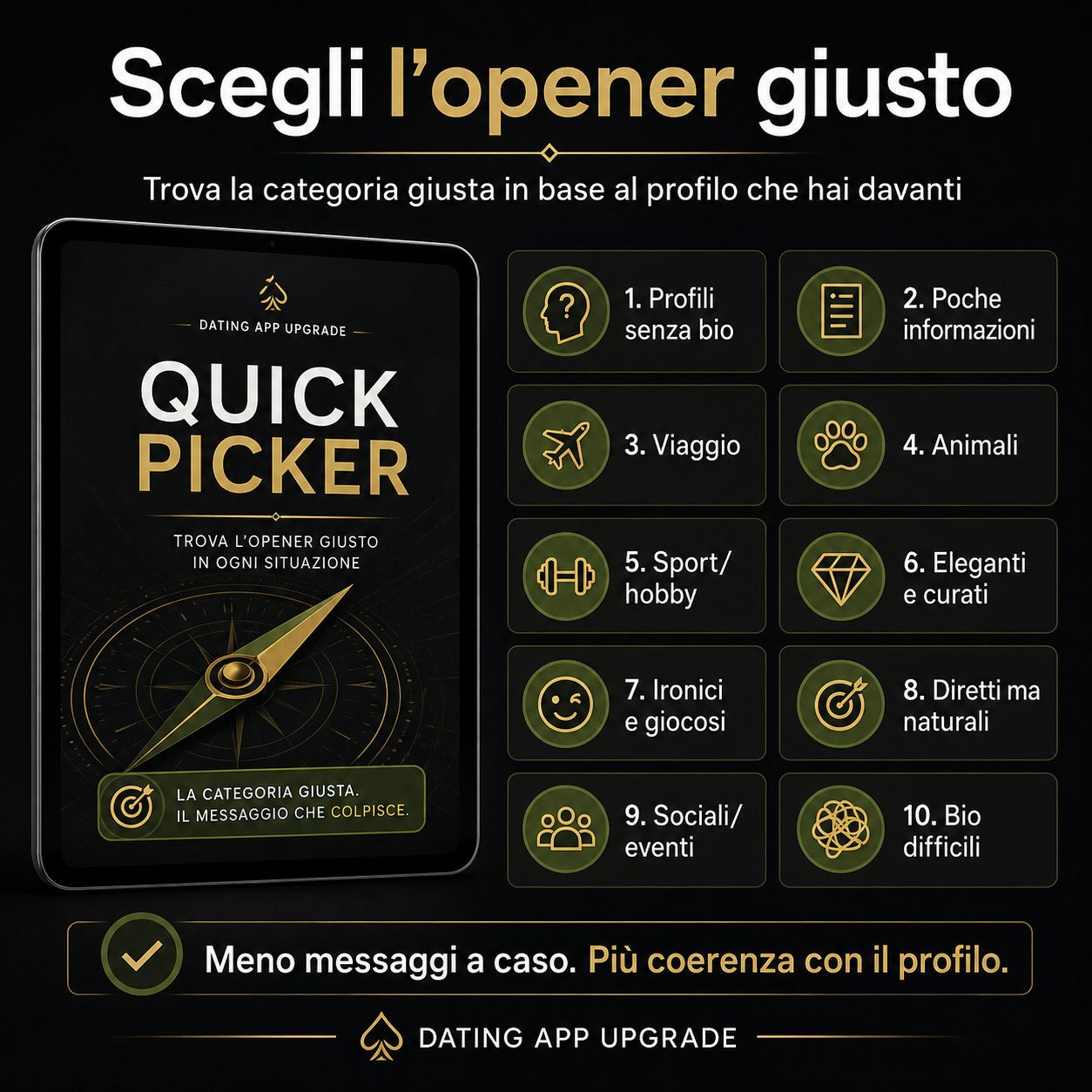 Dating App Upgrade — 100 Opener Premium Kit