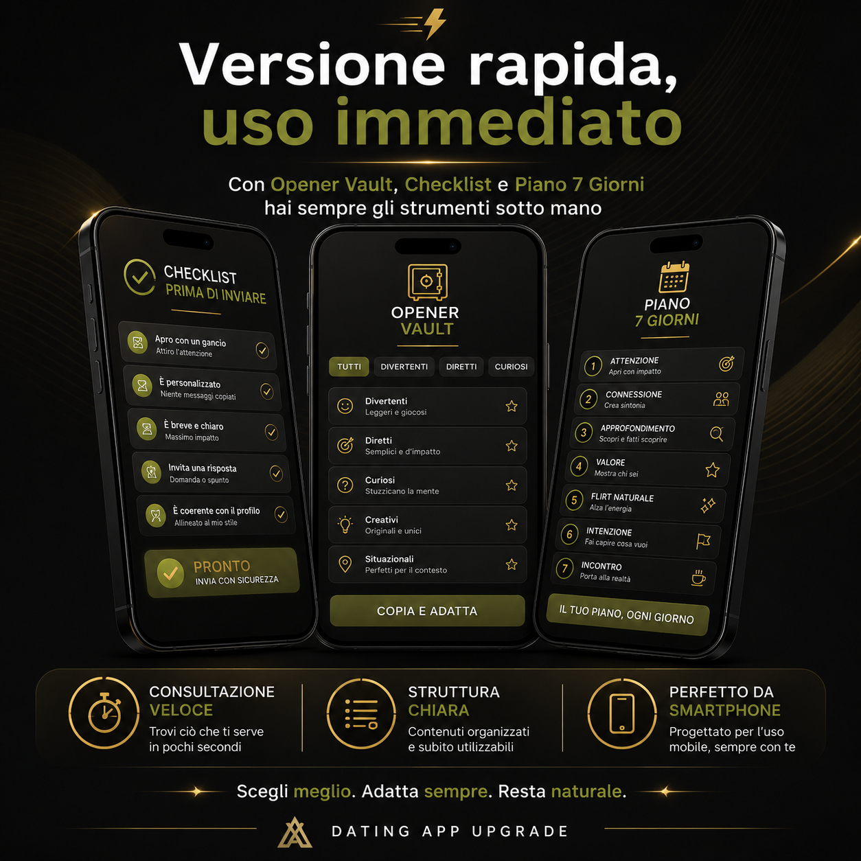 Dating App Upgrade — 100 Opener Premium Kit