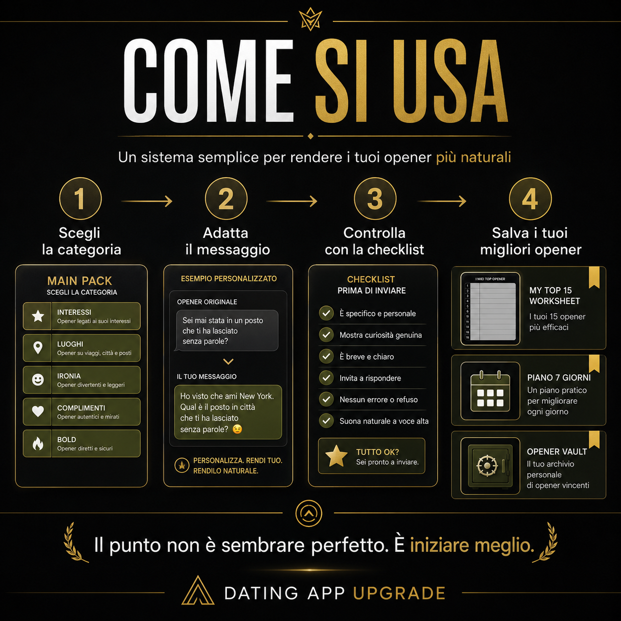 Dating App Upgrade — 100 Opener Premium Kit
