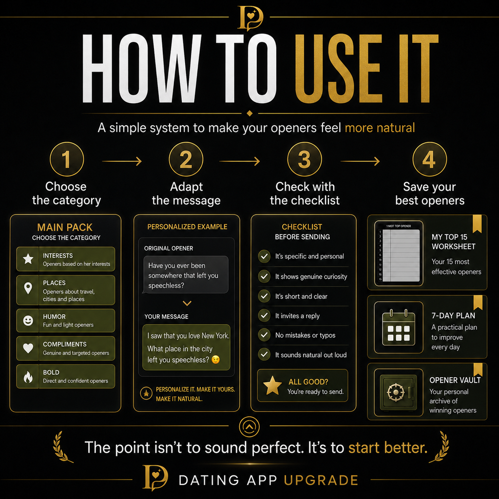 Dating App Upgrade — 100 Premium Opener Kit