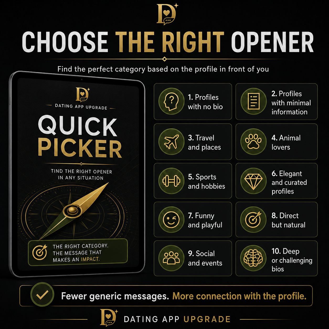 Dating App Upgrade — 100 Premium Opener Kit